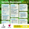 Ripollet ja ha entrat a la fase 3 de la desescalada  -Imatge 2-
