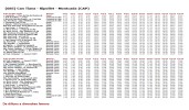Nova parada de la lnea de bus 685 a Montcada i Reixac -Imatge 3-