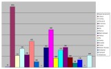 La web municipal ripollet.cat publica la notícia número 5.000 -Imatge 2-