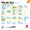 L'Ajuntament rendeix comptes del desplegament del Pla de Xoc -Imatge 2-