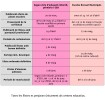 Comença el termini de la preinscripció escolar -Imatge 2-