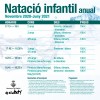 Ajornat l'inici dels cursos de natació anuals i trimestrals -Imatge 2-