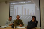 El pressupost de 2010 es redueix un 4,5% i es queda en uns 26 milions d'euros -Imatge 2-
