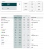 Resultats de les Eleccions Generals 10N/2019 a Ripollet -Imatge 2-