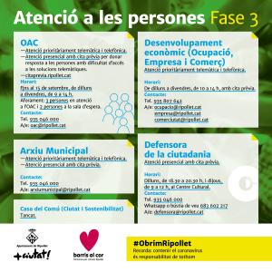 Ripollet ja ha entrat a la fase 3 de la desescalada  -Imatge 1-