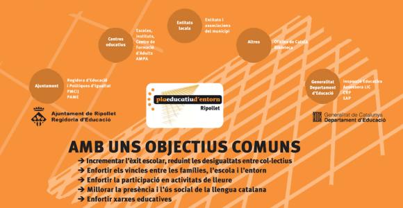 Bones notes del Pla Educatiu d'Entorn -Imatge 1-