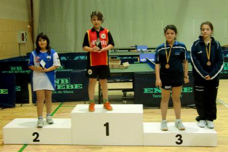 Gran actuació del CTT Ripollet al Torneig Zonal -Imatge 1-