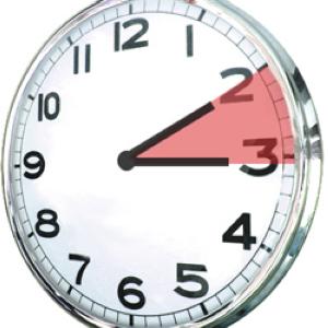 Aquest diumenge el rellotge s'avança una hora -Imatge 1-
