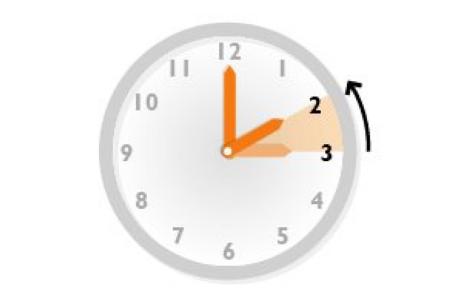 La matinada de diumenge es canvia l'hora -Imatge 1-