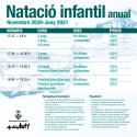 Darrer dia d'inscripció als cursos de natació