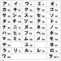 Taller de Katakana