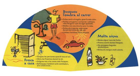 Pla preventiu Onada de Calor Ripollet 2005 -Imatge 1-